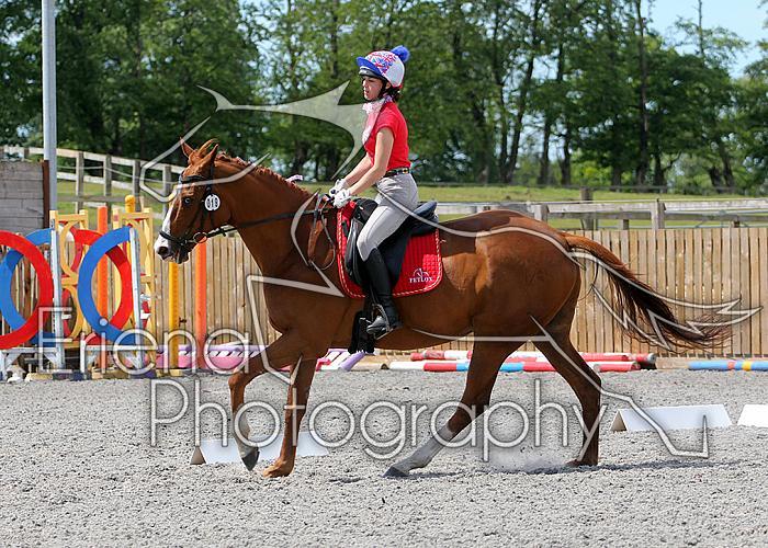 Novice128
